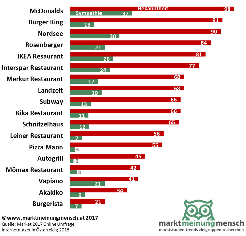 download анестезия и реанимация на этапах медицинской эвакуации