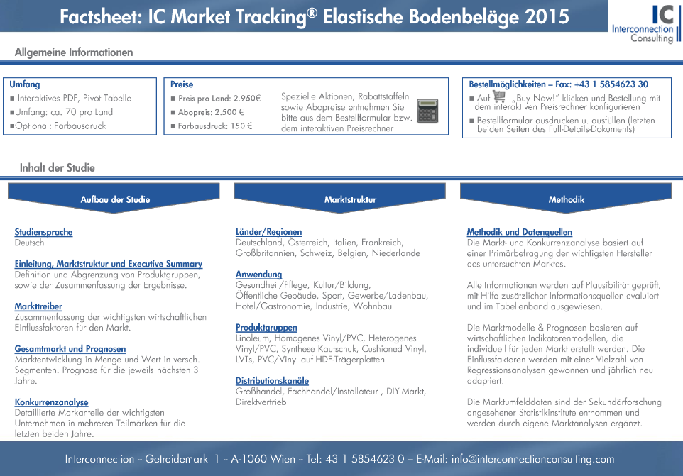 Die Branchen-Studie IC Market Tracking Elastische  Bodenbeläge analysiert den Markt für Elastische Bodenbeläge und deren Herstellern. Sie erhalten eine detallierte Analyse über den Gesamtmarkt und einzelne Segmente,  wie Anwendungsart (Health Care, Trade/Shop Fitting, Culture/Education, Hotel/Gastromy, Public, Industry, Sports, Residential), wie Produktgruppen(Linoleum, Homogeneous Vinyl/PVC, Hetereogenous Vinyl/PVC, Synthetic Rubber, Cushioned Vinyl, LVTs, Polyurethane,PVC/Vinyl on HDF-Board, Others) und Distributionskanälen (Wholesale, Specialized, Retailers/Installers, DIY-Market, Direct)  Im Rahmen der Wettbewerbsanylse erhalten Sie Informationen zu aktuellen Marktanteilen der Top 10 Hersteller inklusive Entwicklungen der letzten beiden Jahre und der kommenden drei Jahre für den Gesamtmarkt wie auch für die einzelnen angeführten Segmente.  In der Studie werden wichtige Einflussfaktoren aus dem Marktumfeld aufgezeigt und Prognosen für alle Produktsegmente für die nächsten drei Jahre basierend auf unserem Indikatorenmodell erstellt.   Alle Daten sind in übersichtlichen Charts aufbereitet und anhand einer Pivottabelle logisch nachvollziehbar und schnell verwertbar.