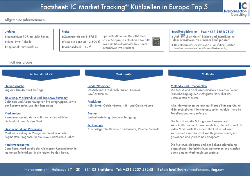 Die Studie IC Market Tracking Kühlmöbel in Europa bietet eine fundamentierte Branchenanalyse des Markt für Kühlmöbel im Lebensmittelhandel . Die Branchenstudie liefert einen Bericht zum Gesamtmarkt und detaillierte Analysen, Fakten und Daten zu verschiedenen Segmenten, zum Vertriebskanalmix sowie umfassende Konkurrenzanalysen.