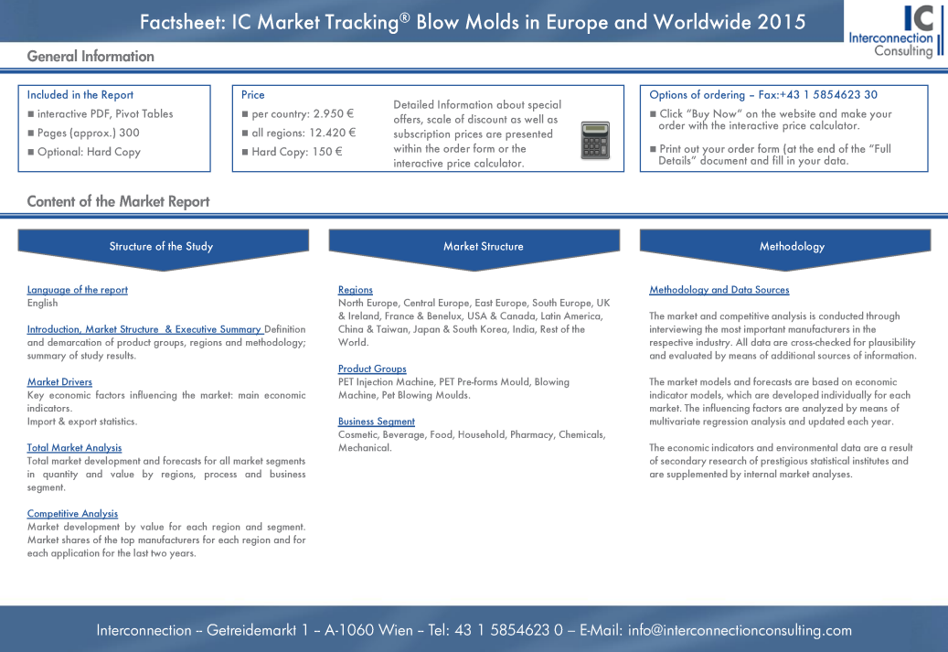 Die Branchen-Studie IC Market Tracking Blasformen analysiert detailliert den Markt für Blasformen für die Kunststoffproduktion sowie die TOP Hersteller der Branche. Sie bekommen einen Bericht zum Gesamtmarkt sowie detailliert zu verschiedenen Segmenten wie Produkttypen, Einsatzbereich und Materialien.