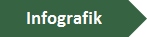 Download der Infografik