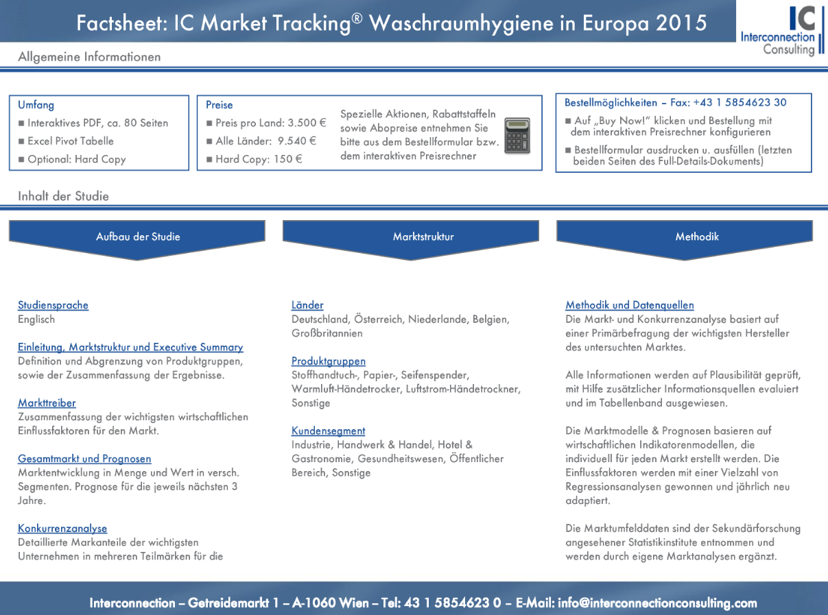 Das IC Market Tracking Waschraumhygiene analysiert den Markt für Waschraumhygiene sowie die Unternehmen dieser Branche. Der Report bietet detaillierte Marktzahlen und Prognosen zum Gesamtmarkt wie zu den verschiedenen Segmenten bzw. Subsegmenten.  Der Markt wird unterteilt in  internes Facility Management und Externe Facility Services Regionen (in D sind das Nord, West, Ost, Süd-West, Süd-Ost, in Ö 9 Bundesländer und in CH Zürich, Bern, Nördliche Schweiz, Italienische Schweiz, Zentrale Schweiz, Westliche Schweiz, Östliche Schweiz, Südwestliche Schweiz), Segmenten (Industrie, Handel, Bürogebäude, Gesundheit, Bildung und öffentlicher Bereich, Transport, Sport und Freizeit, Wohnungen, Sonstige), Vertragsarten (Einzelverträge, Vertikale Verträge, Horizontale Verträge, Komplettverträge), Vertragserfüllung (eigene Mitarbeiter, durch Subunternehmen), Servicearten und Subservicearten wie Technisch (Gebäudebetrieb, Gebäudewartung, Störungs-Management, Inspektionen, Um- und Zubauten, andere), Infrastrukturell (Reinigung, Sicherheit, Catering, Rezeption, Aussenanlagen, Andere), Kaufmännisch (Controlling, Immobilien-Verwaltung, Flächen-Management, Beschaffung, Andere). Sie bekommen einen detaillierten Bericht zum Gesamtmarkt sowie den einzelnen Marktsegmenten. Im Rahmen der Wettbewerbsanylse erhalten Sie Informationen zu Marktanteilen der Hersteller inklusive Entwicklungen der letzten beiden Jahre hinsichtlich Gesamtmarkt und Segmenten.  In der Studie werden wichtige Einflussfaktoren aus dem Marktumfeld aufgezeigt und Prognosen für alle Segmente für die nächsten drei Jahre basierend auf unserem Indikatorenmodell erstellt. Sie sehen welche Segmente schrumpfen und erkennen Wachstumspotenziale.  Alle Daten sind in übersichtlichen Charts aufbereitet und anhand einer Pivottabelle logisch nachvollziehbar und schnell verwertbar.