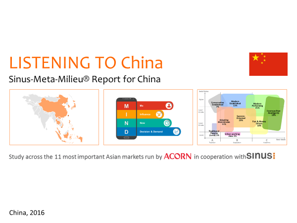 Die Studie untersucht Einstellungen, Konsumverhalten, soziokulturelle Trends, digitalen Lifestyle in China den Märkten Luxus & Mode, Banken & Finanzen, Gesundheit & Schönheitspflege, Telekommunikation und Digitalisierung sowie Reisen und Mobilität
