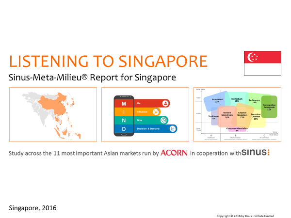 Die Studie untersucht Einstellungen, Konsumverhalten, soziokulturelle Trends, digitalen Lifestyle in Singapur in den den Märkten Luxus & Mode, Banken & Finanzen, Gesundheit & Schönheitspflege, Telekommunikation und Digitalisierung sowie Reisen und Mobilität