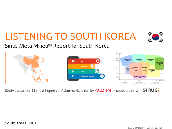 Die Studie untersucht Einstellungen, Konsumverhalten, soziokulturelle Trends, digitalen Lifestyle in Korea in den den Märkten Luxus & Mode, Banken & Finanzen, Gesundheit & Schönheitspflege, Telekommunikation und Digitalisierung sowie Reisen und Mobilität