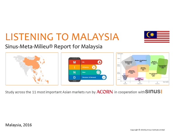 Die Studie untersucht Einstellungen, Konsumverhalten, soziokulturelle Trends, digitalen Lifestyle in Malaysia in den den Märkten Luxus & Mode, Banken & Finanzen, Gesundheit & Schönheitspflege, Telekommunikation und Digitalisierung sowie Reisen und Mobilität