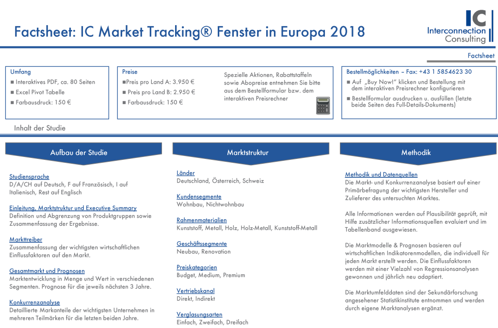 Die Branchenstudie IC Market Tracking Fenster in Europa analysiert den Markt für Fenster sowie die Hersteller. Die Studie bietet detaillierte Daten für den Gesamtmarkt, einzelne Segmente und die Vertriebskanäle.