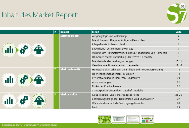 Inhalte der Studie  Pflegesoftware und Pflegeabrechnung in Deutschland 2018