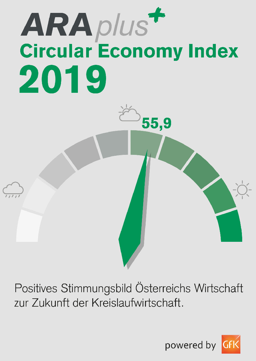 Wirtschaft: Circular Economy Barometer in Österreich steht auf Grün